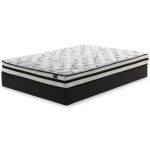 8 Inch Chime Innerspring Twin Mattress in a Box - Image 14