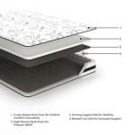 8 Inch Chime Innerspring Twin Mattress in a Box - Image 3