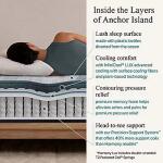 Harmony Lux Aqua Cool Medium Pillowtop Mattress - Image 3