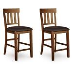 Ralene Counter Height Bar Stool - Image 2